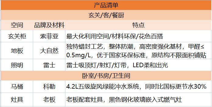 收納平淡與溫馨丨二孩之家的命題作文，看看他的回答