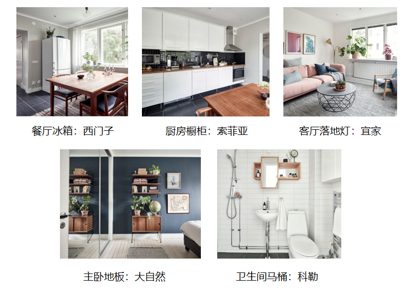 現(xiàn)在的95后，都住的這么「leisurely」嗎？看完表示真香~	